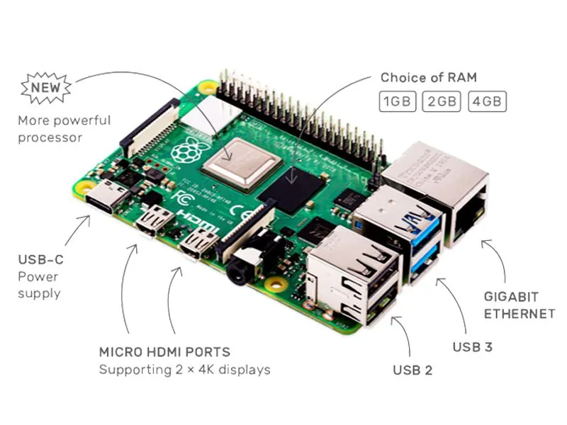 Raspberry Pi 4 Model B Starter Kit With 2gb4gb Ram Abs Case Heatsink 32gb64gb Sd Card Micro Hdmi Cable Power Adapter For 4b Board - 7 Raspberry Pi 4 Model B Starter Kit With 2gb4gb Ram Abs Case Heatsink 32gb64gb Sd Card Micro Hdmi Cable Power Adapter For 4b Board - 7