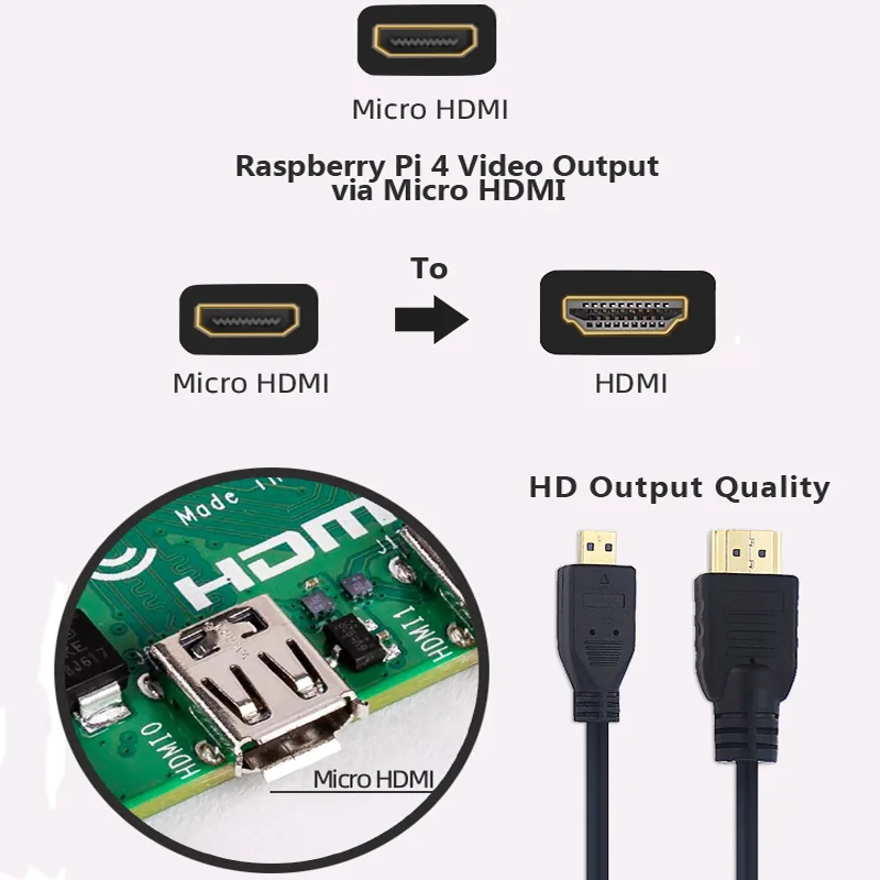 Raspberry Pi 4 Model B Starter Kit With 2gb4gb Ram Abs Case Heatsink 32gb64gb Sd Card Micro Hdmi Cable Power Adapter For 4b Board - 11 Raspberry Pi 4 Model B Starter Kit With 2gb4gb Ram Abs Case Heatsink 32gb64gb Sd Card Micro Hdmi Cable Power Adapter For 4b Board - 11