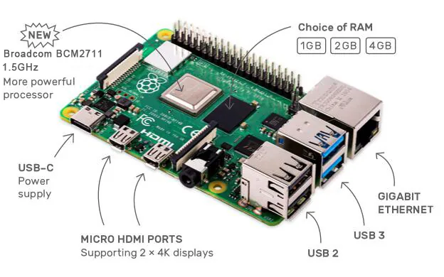 Raspberry Pi 4 Model B 6432gb Sd Card Kit 7inch Touch Screen Lcd Holder Micro Hdmi Fan Heat Sink Power Supply - 1 Raspberry Pi 4 Model B 6432gb Sd Card Kit 7inch Touch Screen Lcd Holder Micro Hdmi Fan Heat Sink Power Supply - 1