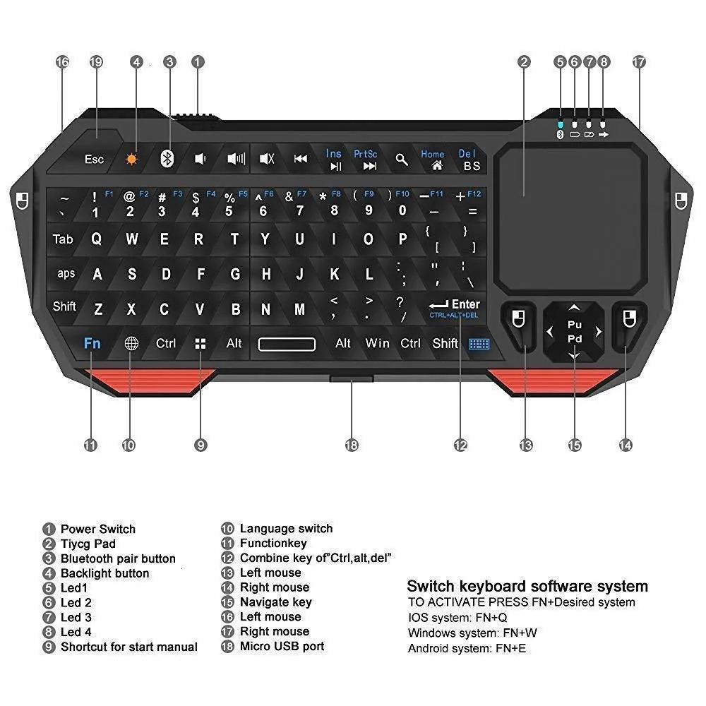 Seenda Mini Bluetooth Keyboard With Builtin Touchpad Compatible With Android Ios Windows Tv Projector - 2 Seenda Mini Bluetooth Keyboard With Builtin Touchpad Compatible With Android Ios Windows Tv Projector - 2
