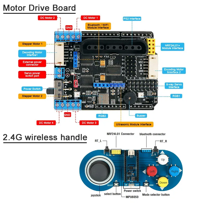 4dof Diy Robot Arm Kit With Ps2 24g Wireless Control Arduino R3 Compatible Educational Mechanical Robotics Claw Set For Programming - 6 4dof Diy Robot Arm Kit With Ps2 24g Wireless Control Arduino R3 Compatible Educational Mechanical Robotics Claw Set For Programming - 6