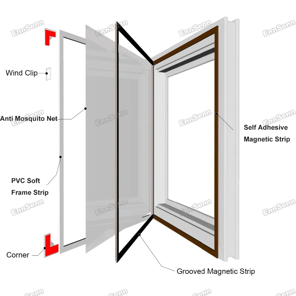 Customizable Magnetic Window Screen Mesh Adjustable Washable Invisible Fly And Mosquito Net For Motorhomes - 6 Customizable Magnetic Window Screen Mesh Adjustable Washable Invisible Fly And Mosquito Net For Motorhomes - 6
