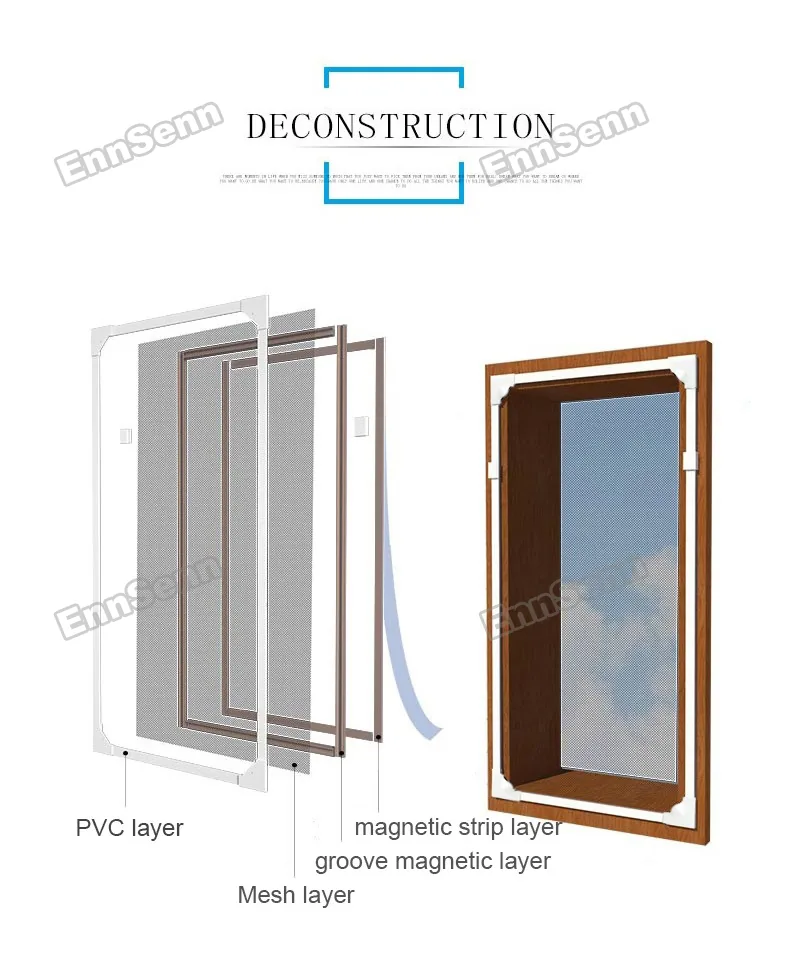 Customizable Magnetic Window Screen Mesh Adjustable Washable Invisible Fly And Mosquito Net For Motorhomes - 7 Customizable Magnetic Window Screen Mesh Adjustable Washable Invisible Fly And Mosquito Net For Motorhomes - 7