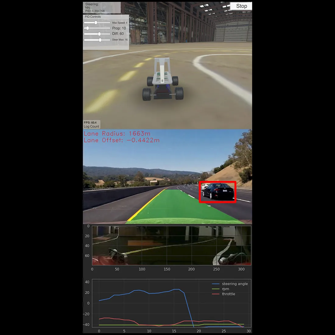 Raspberry Pi4 Programmable Ai Robot Car Kit Diy Autonomous Racing Vehicle With Track For Software Development - 11