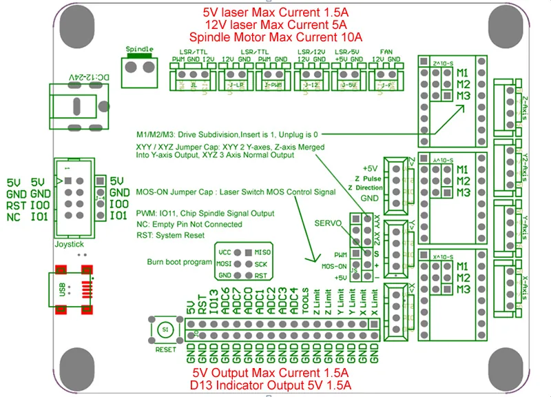 3 Axis Laser Engraving Cnc Controller 3018 Router Machine With Grbl Control Board - 4 3 Axis Laser Engraving Cnc Controller 3018 Router Machine With Grbl Control Board - 4