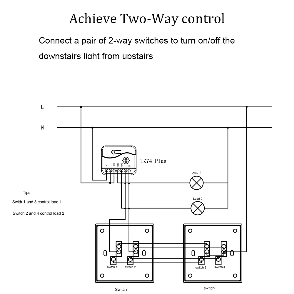 Haozee Zwave Plus Dual Relay Module Eu 8684mhz Mini Smartthings Compatible Remote Control Onoff Switch - 5