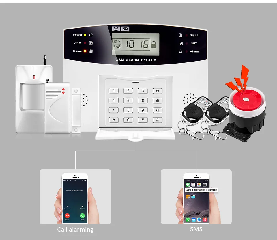 Wireless Gsm Home Security Alarm System Kit With Lcd Display Metal Remote Control Voice Prompt Wired Siren And Sim Sms Door Sensor - 3