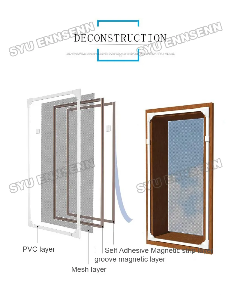 Customizable Diy Magnetic Window Screen Net Mesh Washable Removable Fits Any Window Size Effective Against Flies Mosquitoes - 1 Customizable Diy Magnetic Window Screen Net Mesh Washable Removable Fits Any Window Size Effective Against Flies Mosquitoes - 1