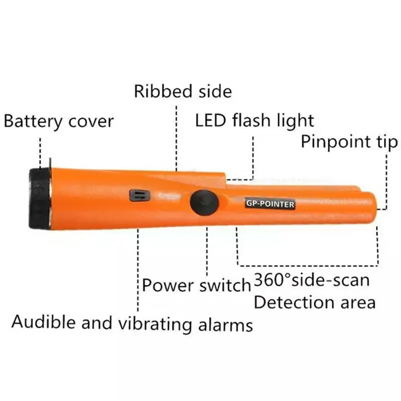 Underground Metal Detector Kit Gold Pinpointer Gem Finder Allsearch Digger Gp Pointer Testing Machine - 3 Underground Metal Detector Kit Gold Pinpointer Gem Finder Allsearch Digger Gp Pointer Testing Machine - 3