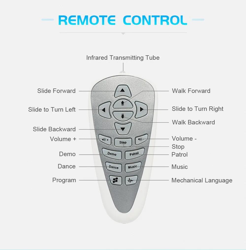 Diy Robotics Kit Programmable Remote Control Robot Toy For Kids And Teens - 7 Diy Robotics Kit Programmable Remote Control Robot Toy For Kids And Teens - 7