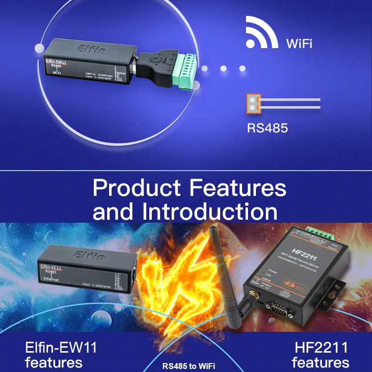 Elfinew11 Wifi Device Server Module Rs485 Serial Port Tcp Ip Telnet Modbus Protocol Data Transfer Support - 3