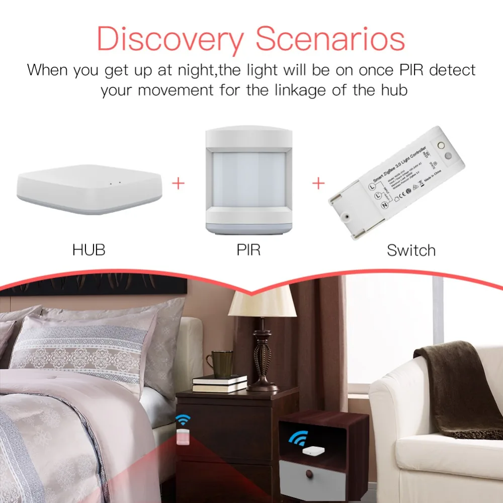 Tuya Zigbee 30 Home Hub Bridge Wireless Alexa Google Compatible Remote Life App Controller - 3 Tuya Zigbee 30 Home Hub Bridge Wireless Alexa Google Compatible Remote Life App Controller - 3